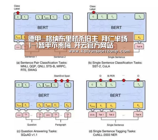 德甲-格纳布里弑杀旧主 拜仁半场1-1暂平不来梅_开云官方网站(图4) 开云体育