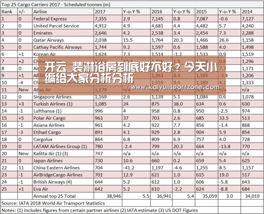 开云官方网站