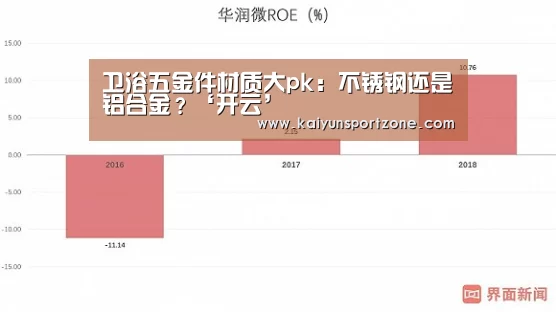开云官网